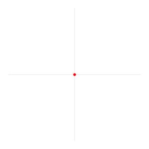 radian / millisecond
